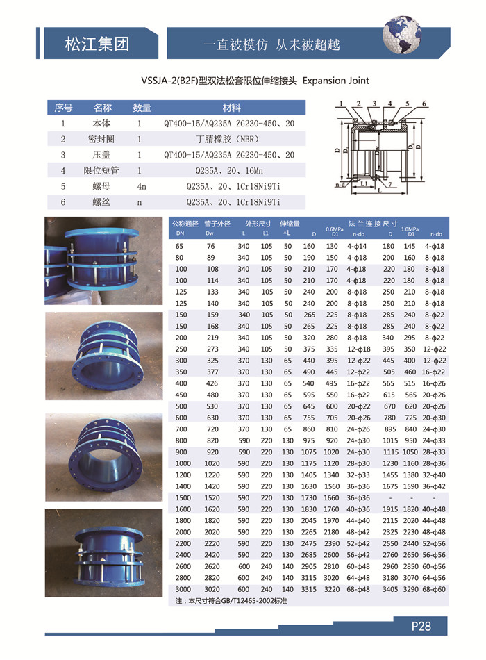 雙法蘭松套限位伸縮接頭有哪些技術(shù)要求？