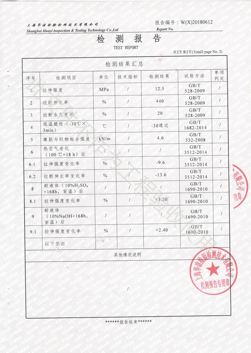 熱烈慶祝:淞江集團(tuán)2018年橡膠接頭性能檢測(cè)順利通過 熱烈慶祝:淞江集團(tuán)2018年橡膠接頭性能檢測(cè)順利通過