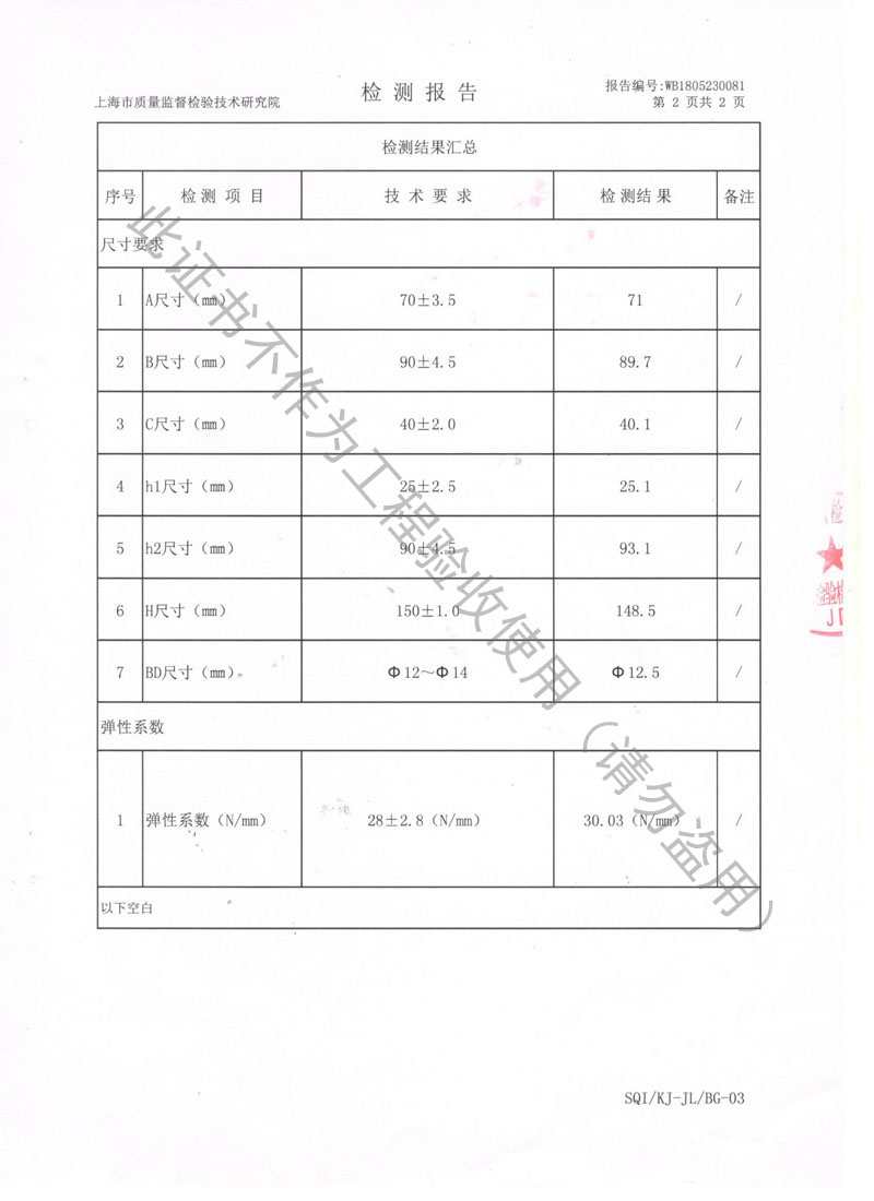 【資質(zhì)證書】ZTY型吊式彈簧減震器檢測報(bào)告“上海質(zhì)監(jiān)局” 【資質(zhì)證書】ZTY型吊式彈簧減震器檢測報(bào)告“上海質(zhì)監(jiān)局”