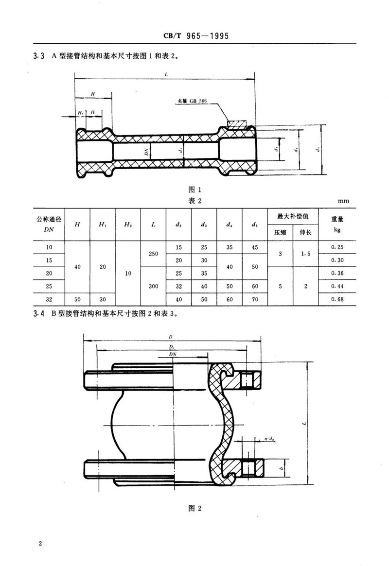 【行業(yè)標(biāo)準(zhǔn)】橡膠補償接管CB/T 965-1995船舶標(biāo)準(zhǔn) 【行業(yè)標(biāo)準(zhǔn)】橡膠補償接管CB/T 965-1995船舶標(biāo)準(zhǔn)