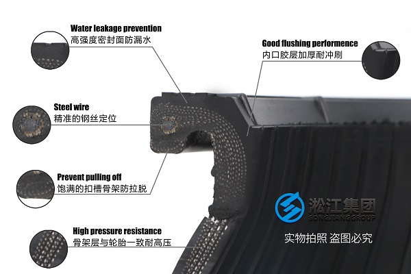 【PTFE】DN100內(nèi)襯四氟橡膠接頭(S30408+NR) 【中標(biāo)】龍港市住宅二次供水改造項目